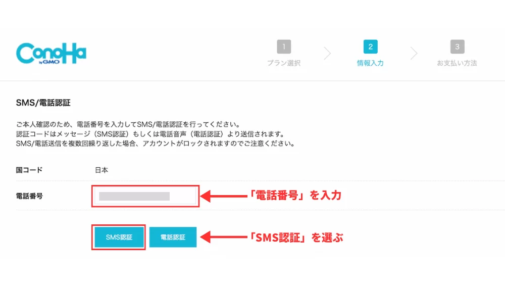 コノハウィングSMS認証