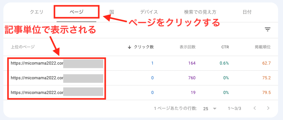 記事ごとの検索流入キーワードを見る