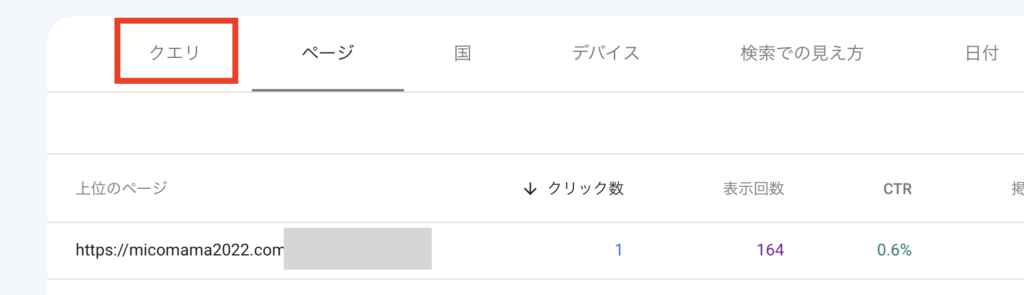 記事ごとのデータが表示される